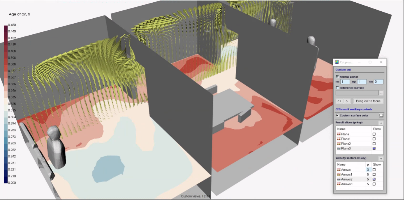 3D animation