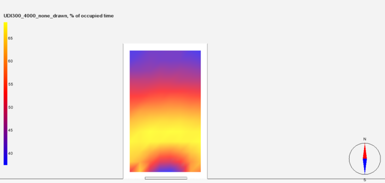 advanced facade modelling