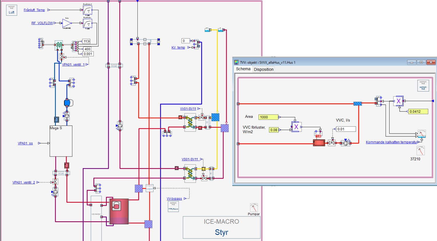 bild FK modellering primärsystem